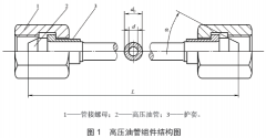 柴油機(jī)噴油泵實(shí)驗(yàn)臺(tái)用高壓油管組件