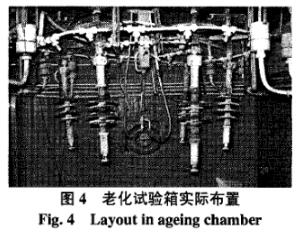 老化試驗(yàn)箱實(shí)際布置圖