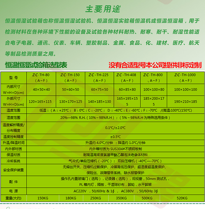 智能型恒溫恒濕試驗(yàn)箱參數(shù)介紹
